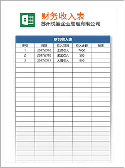 锦屏代理记账